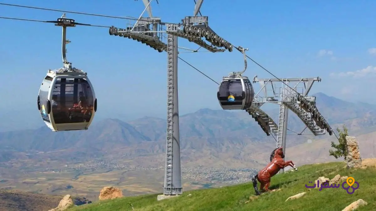 erbil tourist places travel guide 3 2 صورة عامة لمنظر طبيعي جبلي خلاب مع شلالات في إقليم كردستان العراق.